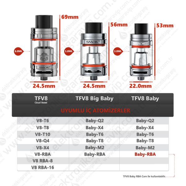 wismec-rx-2-3-tfv8-200w-mod-elektronik-sigara-9